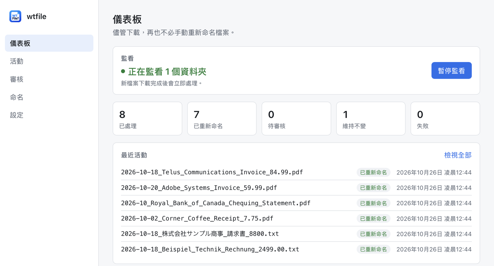 wtfile 主控台：已處理 8 個檔案，重新命名 7 個，例如 2026-10-18_Telus_Communications_Invoice_84.99.pdf 和 2026-10_Royal_Bank_of_Canada_Chequing_Statement.pdf